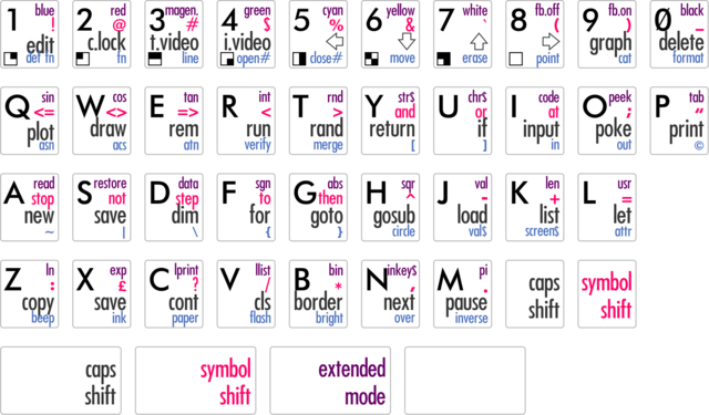 zxKeyboard_7.png
