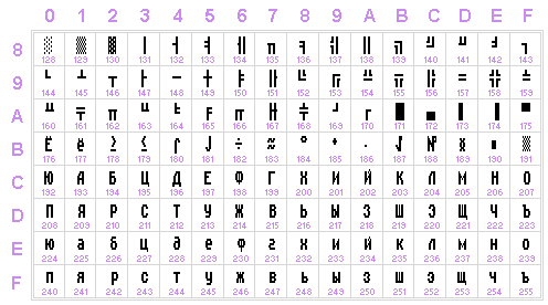 atm_codepade.png