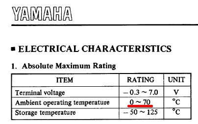 ym2203temp.jpg