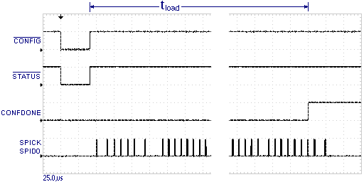 loadfpga.gif